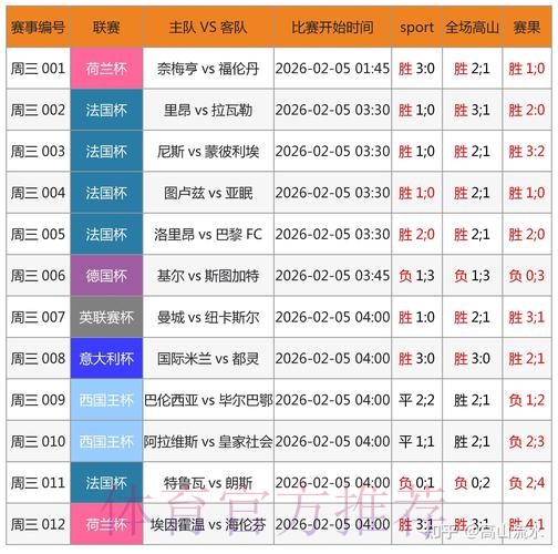 如何选择合适的世界杯全站博彩平台